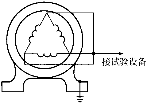 二、電氣設(shè)備試驗(yàn)